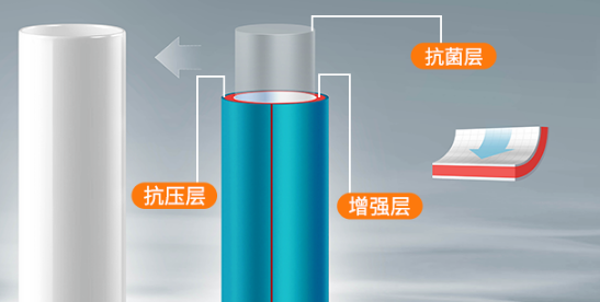 日豐ppr瓷芯抗菌三層管結(jié)實(shí)嗎？質(zhì)量怎么樣？